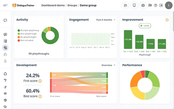 desktop_dashboard-en-3 dialoguetrainer stuurinformatie