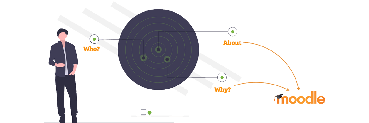waarom moodle